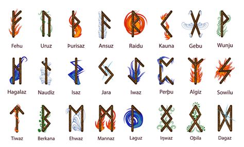 Divine rune emblems
